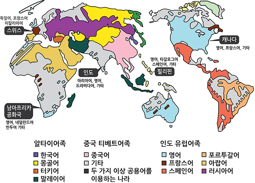 세계의 언어 분포
